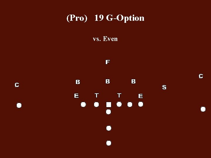 (Pro) 19 G-Option vs. Even 