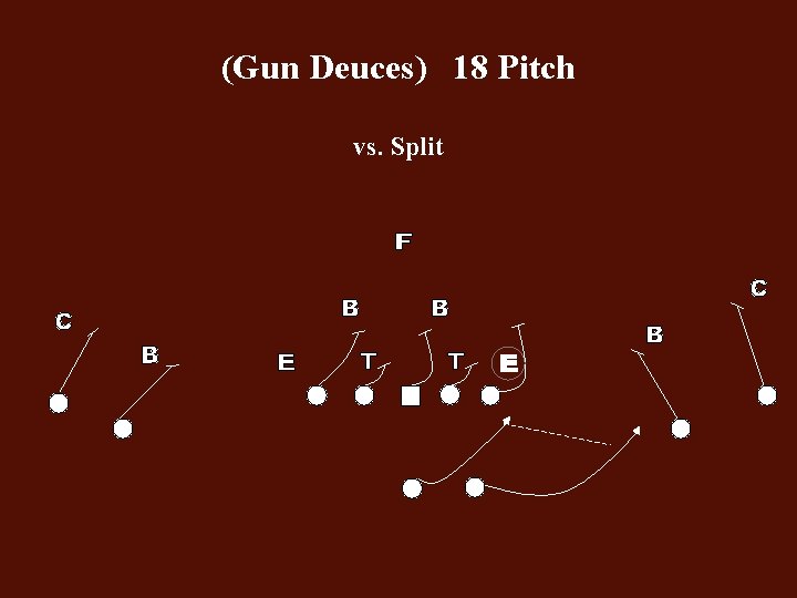 (Gun Deuces) 18 Pitch vs. Split 