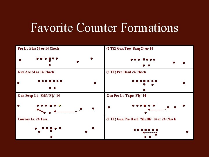 Favorite Counter Formations Pro Lt. Blue 24 or 14 Check (2 TE) Gun Trey