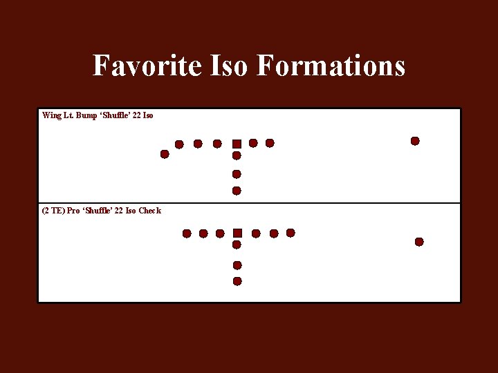 Favorite Iso Formations Wing Lt. Bump ‘Shuffle’ 22 Iso (2 TE) Pro ‘Shuffle’ 22