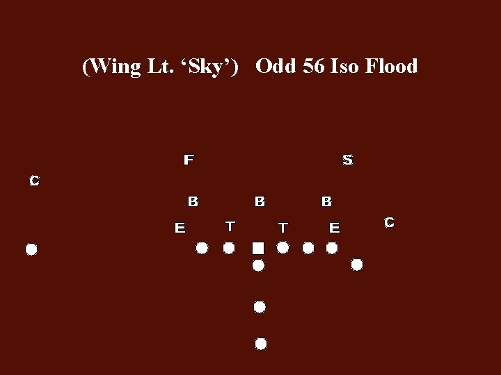 (Wing Lt. ‘Sky’) Odd 56 Iso Flood 
