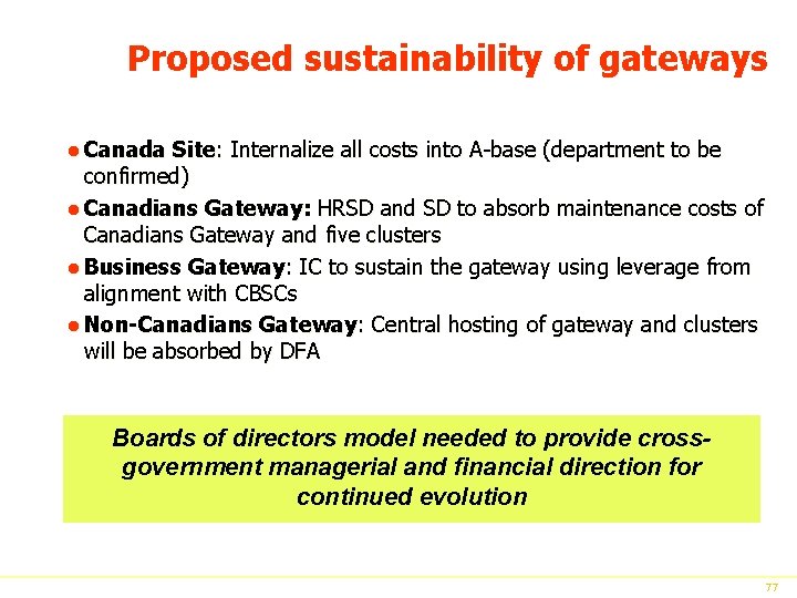 Proposed sustainability of gateways l Canada Site: Internalize all costs into A-base (department to