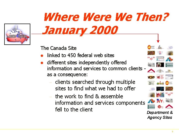 Where We Then? January 2000 The Canada Site l linked to 450 federal web