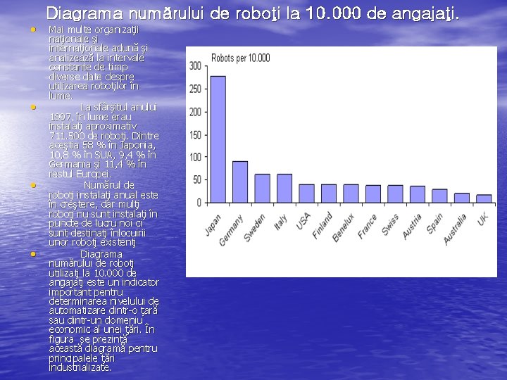  • • Diagrama numărului de roboţi la 10. 000 de angajaţi. Mai multe