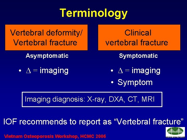 Terminology Vertebral deformity/ Vertebral fracture Clinical vertebral fracture Asymptomatic Symptomatic • ∆ = imaging