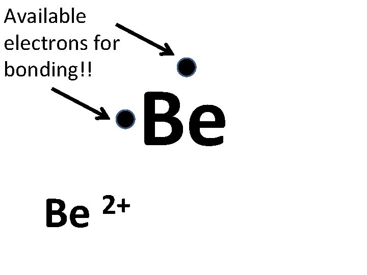 Available electrons for bonding!! Be 2+ Be Available electrons for bonding!! Be 2+ Be