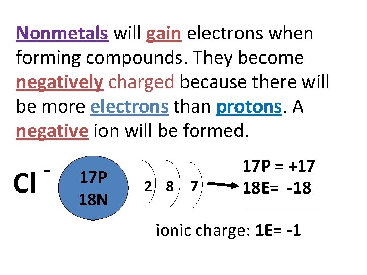 Nonmetals will gain electrons when forming compounds. They become negatively charged because there will Nonmetals will gain electrons when forming compounds. They become negatively charged because there will