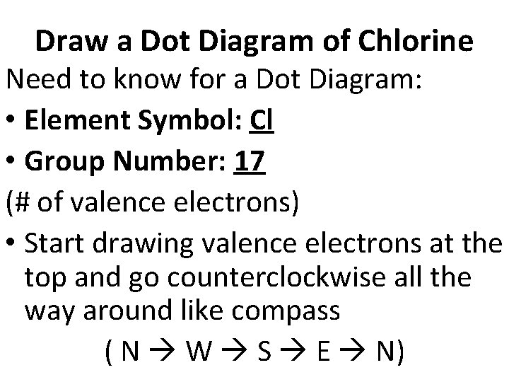 Draw a Dot Diagram of Chlorine Need to know for a Dot Diagram: • Draw a Dot Diagram of Chlorine Need to know for a Dot Diagram: •