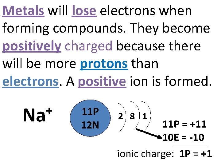 Metals will lose electrons when forming compounds. They become positively charged because there will Metals will lose electrons when forming compounds. They become positively charged because there will