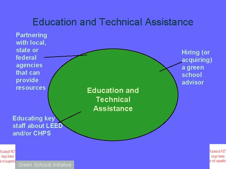 Education and Technical Assistance Partnering with local, state or federal agencies that can provide