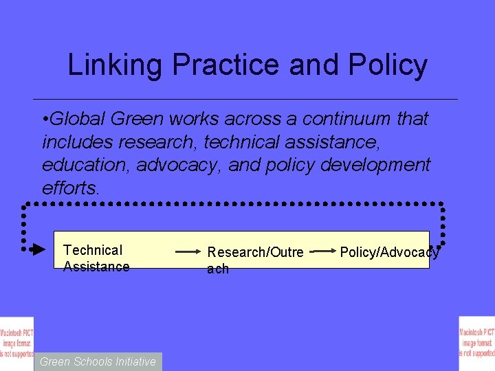 Linking Practice and Policy • Global Green works across a continuum that includes research,