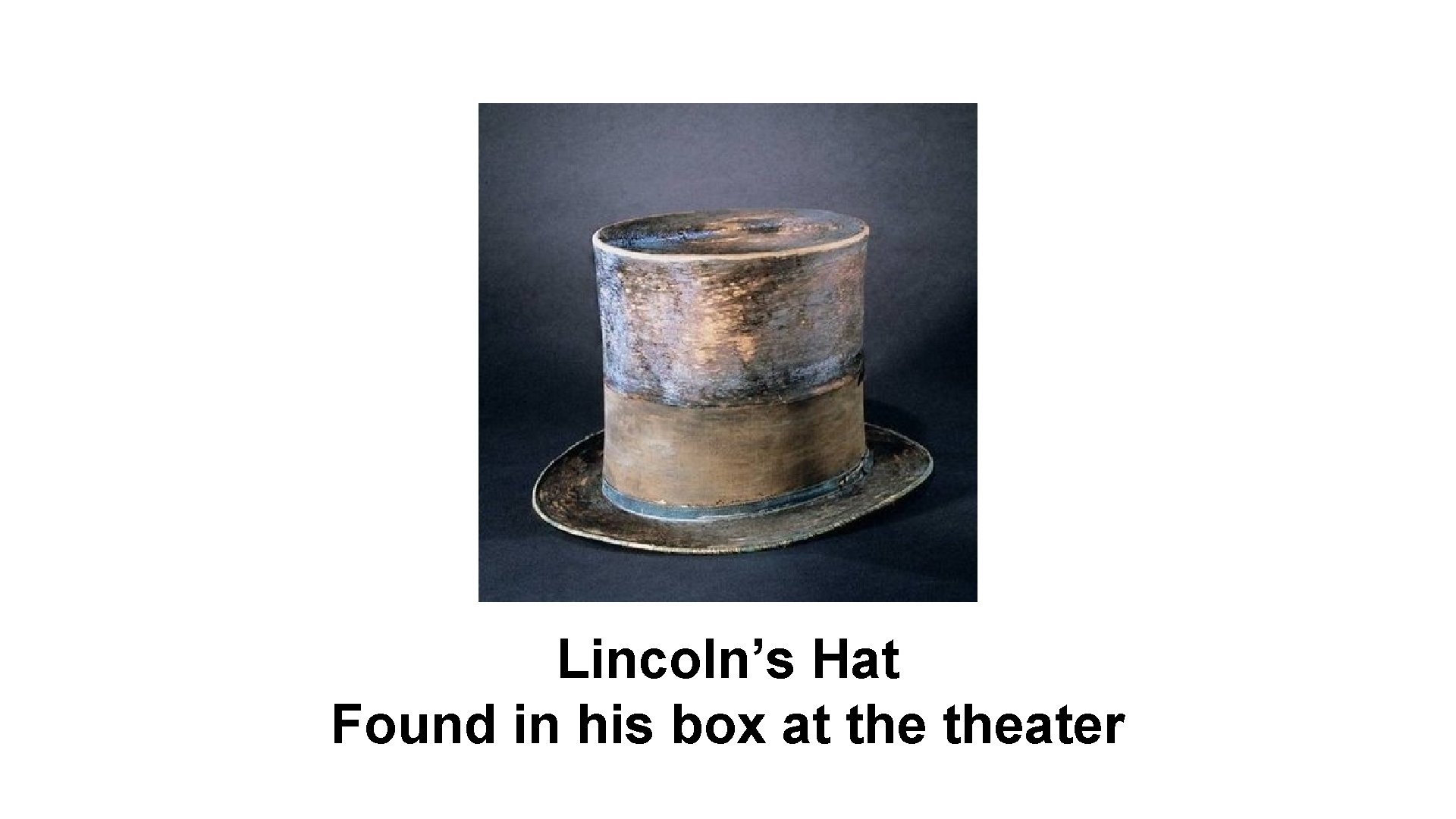 Lincoln’s Hat Found in his box at theater 