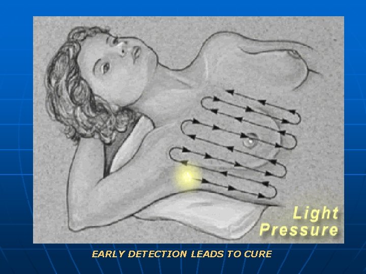 EARLY DETECTION LEADS TO CURE 