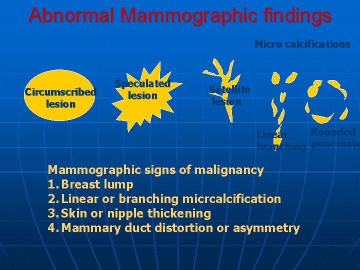 Abnormal Mammographic findings Micro calcifications Circumscribed lesion Speculated lesion Satellite lesion Rounded Linear branching