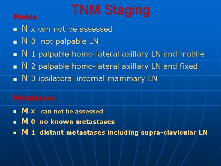 Nodes n n n N N N TNM Staging x can not be assessed