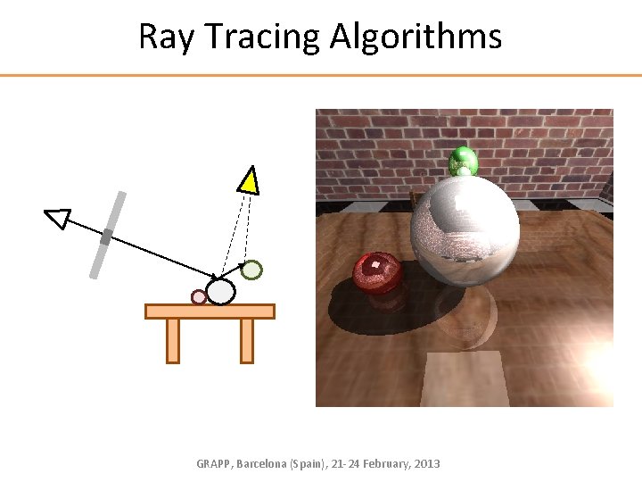 Ray Tracing Algorithms GRAPP, Barcelona (Spain), 21 -24 February, 2013 