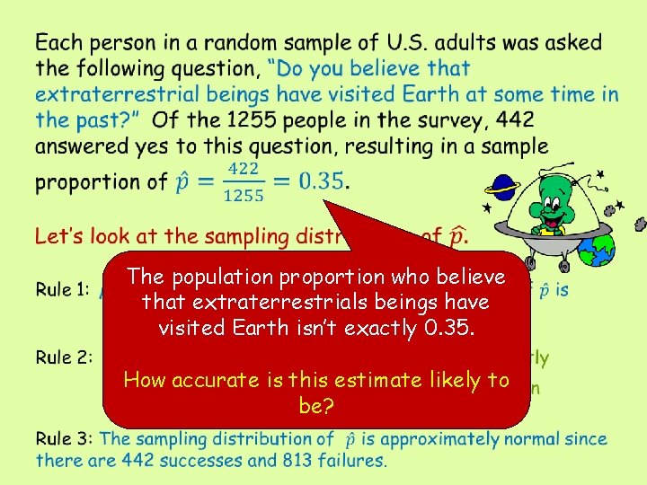  The population proportion who believe that extraterrestrials beings have visited Earth isn’t exactly