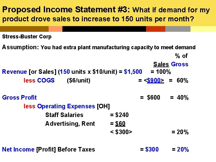 Proposed Income Statement #3: What if demand for my product drove sales to increase