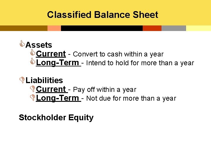 Classified Balance Sheet CAssets CCurrent - Convert to cash within a year CLong-Term -