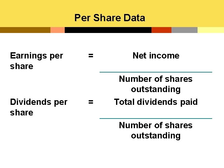 Per Share Data Earnings per share Dividends per share = Net income = Number