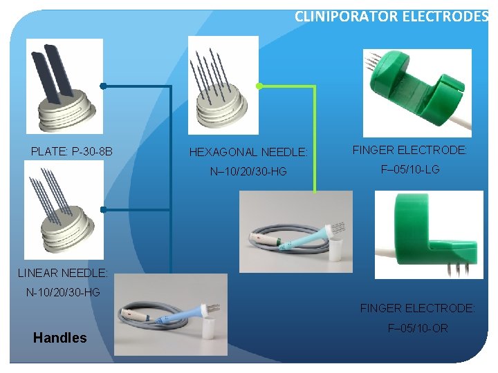 CLINIPORATOR ELECTRODES PLATE: P-30 -8 B HEXAGONAL NEEDLE: FINGER ELECTRODE: N– 10/20/30 -HG F–