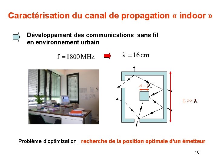 Caractérisation du canal de propagation « indoor » Développement des communications sans fil en