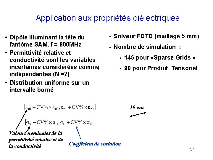 Application aux propriétés diélectriques • Dipôle illuminant la tête du fantôme SAM, f =