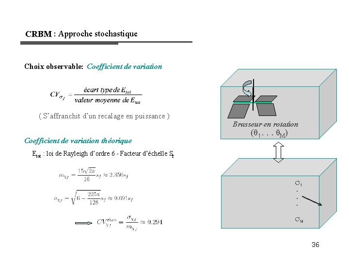 CRBM : Approche stochastique Choix observable: Coefficient de variation ( S’affranchit d’un recalage en