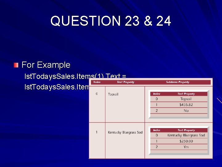QUESTION 23 & 24 For Example lst. Todays. Sales. Items(1). Text = ________ lst.