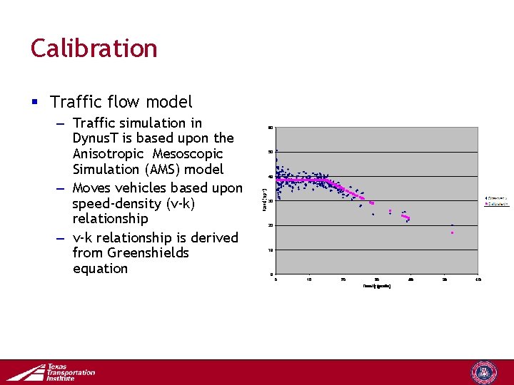 Calibration § Traffic flow model – Traffic simulation in Dynus. T is based upon