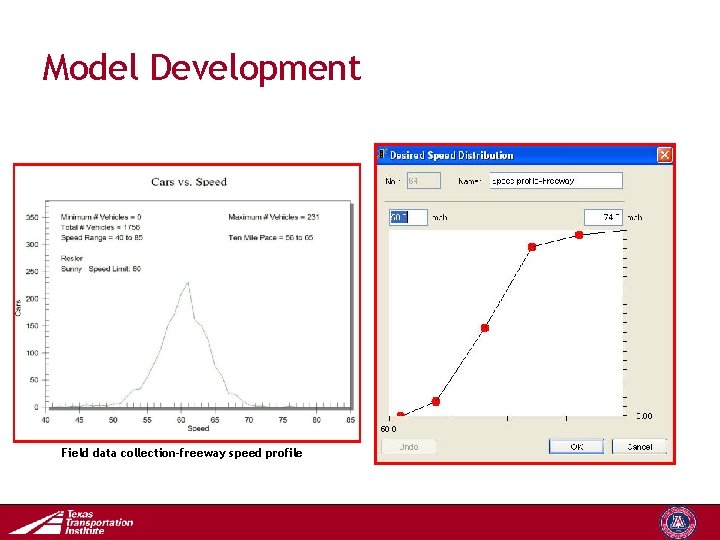 Model Development Field data collection-freeway speed profile (PM peak hour) Transportation Operations Group 