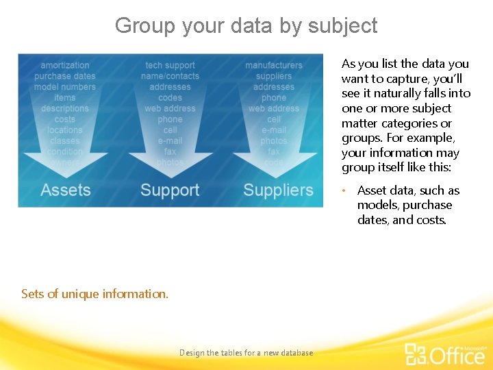 Group your data by subject As you list the data you want to capture,