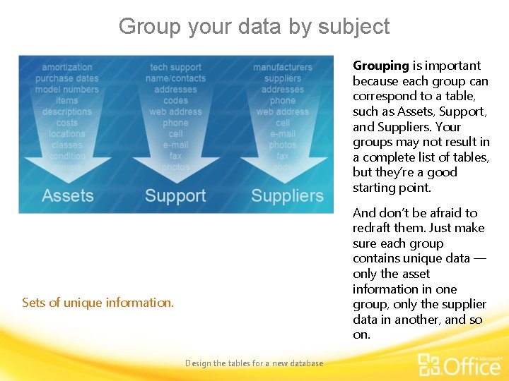 Group your data by subject Grouping is important because each group can correspond to
