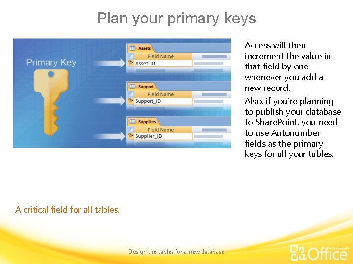 Plan your primary keys Access will then increment the value in that field by