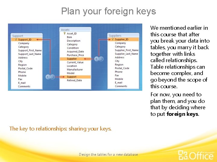 Plan your foreign keys We mentioned earlier in this course that after you break