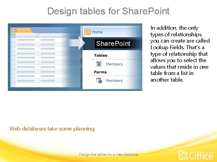 Design tables for Share. Point In addition, the only types of relationships you can