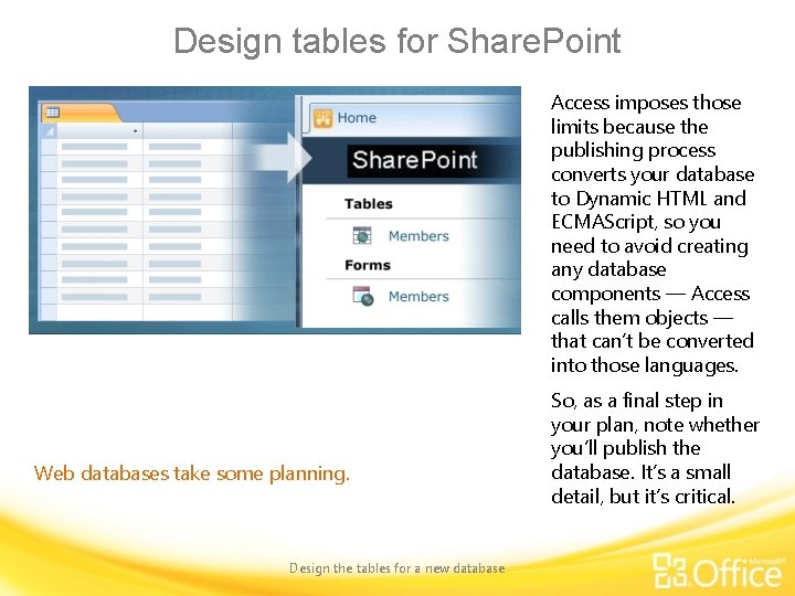 Design tables for Share. Point Access imposes those limits because the publishing process converts