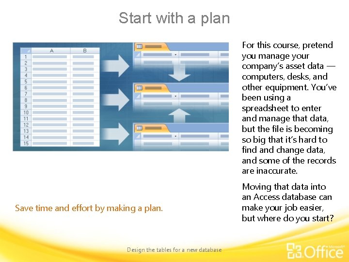 Start with a plan For this course, pretend you manage your company’s asset data