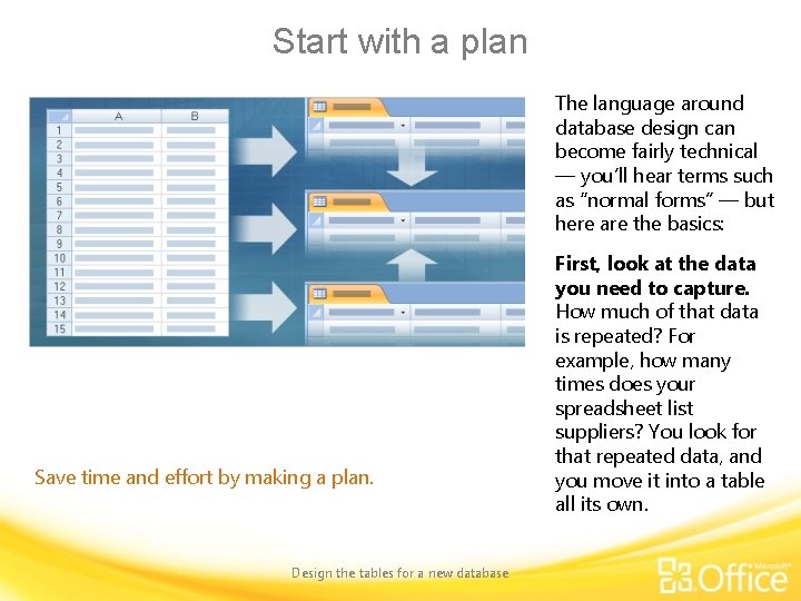 Start with a plan The language around database design can become fairly technical —