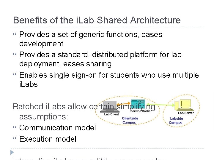 Benefits of the i. Lab Shared Architecture Provides a set of generic functions, eases