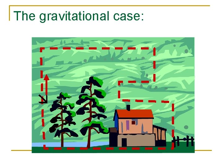 The gravitational case: 