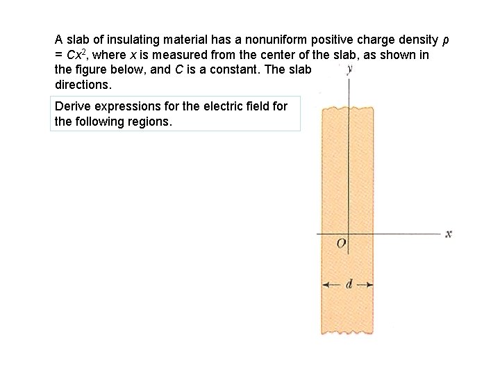 A slab of insulating material has a nonuniform positive charge density ρ = Cx