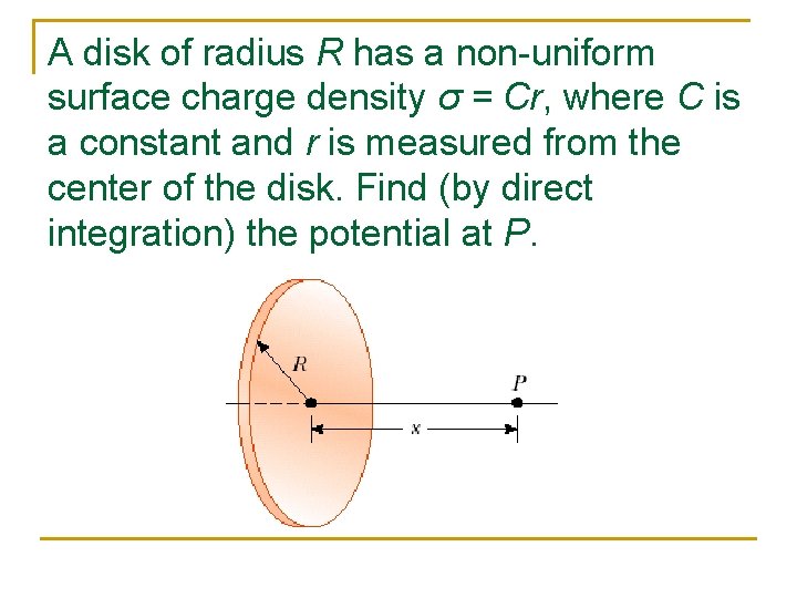 A disk of radius R has a non-uniform surface charge density σ = Cr,
