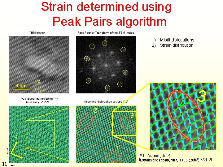 Strain determined using Peak Pairs algorithm 1) Misfit dislocations 2) Strain distribution a) 3