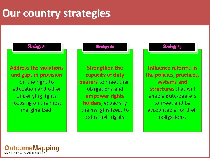 Our country strategies Strategy #1 Strategy #2 Strategy #3 Address the violations and gaps