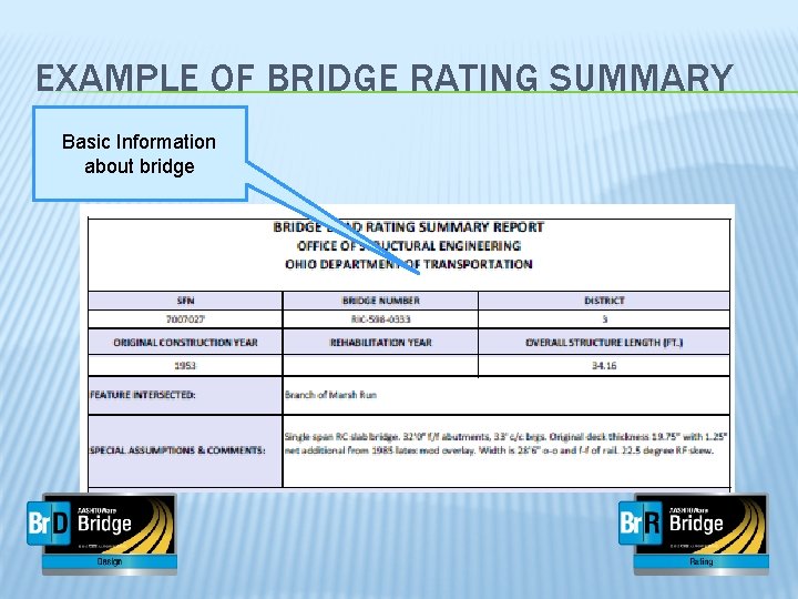 EXAMPLE OF BRIDGE RATING SUMMARY Basic Information about bridge 