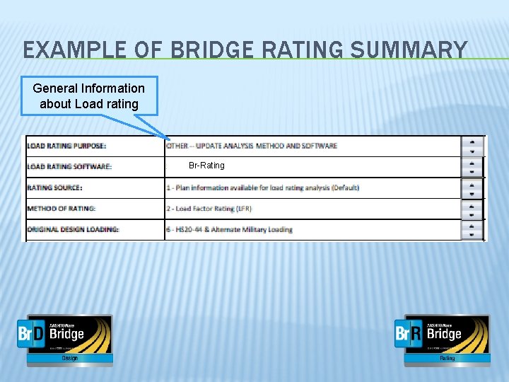 EXAMPLE OF BRIDGE RATING SUMMARY General Information about Load rating Br-Rating 