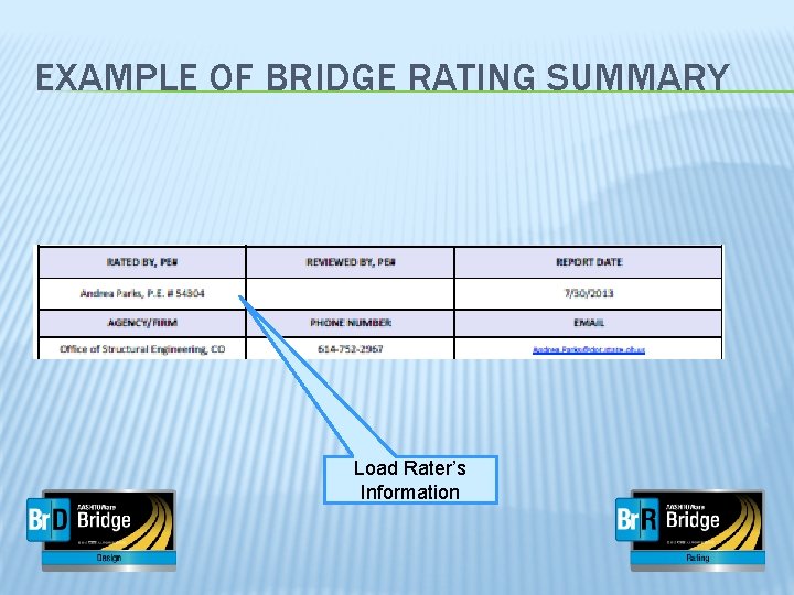 EXAMPLE OF BRIDGE RATING SUMMARY Load Rater’s Information 