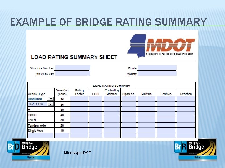 EXAMPLE OF BRIDGE RATING SUMMARY Mississippi DOT 