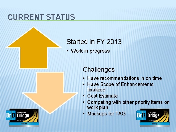 CURRENT STATUS Started in FY 2013 • Work in progress Challenges • Have recommendations